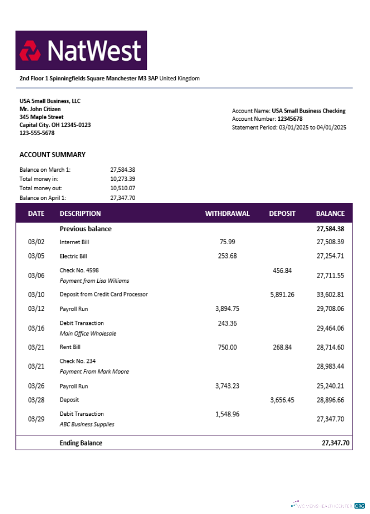 Download United Kingdom NatWest firm account statement Word and PDF template Photoshop template